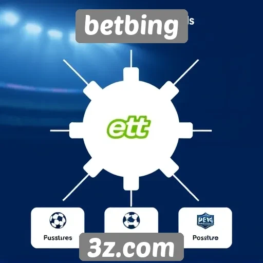 Funcionalidades principais do site betbing