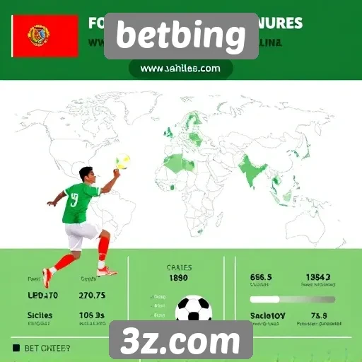 Estatísticas de jogadores e popularidade do betbing